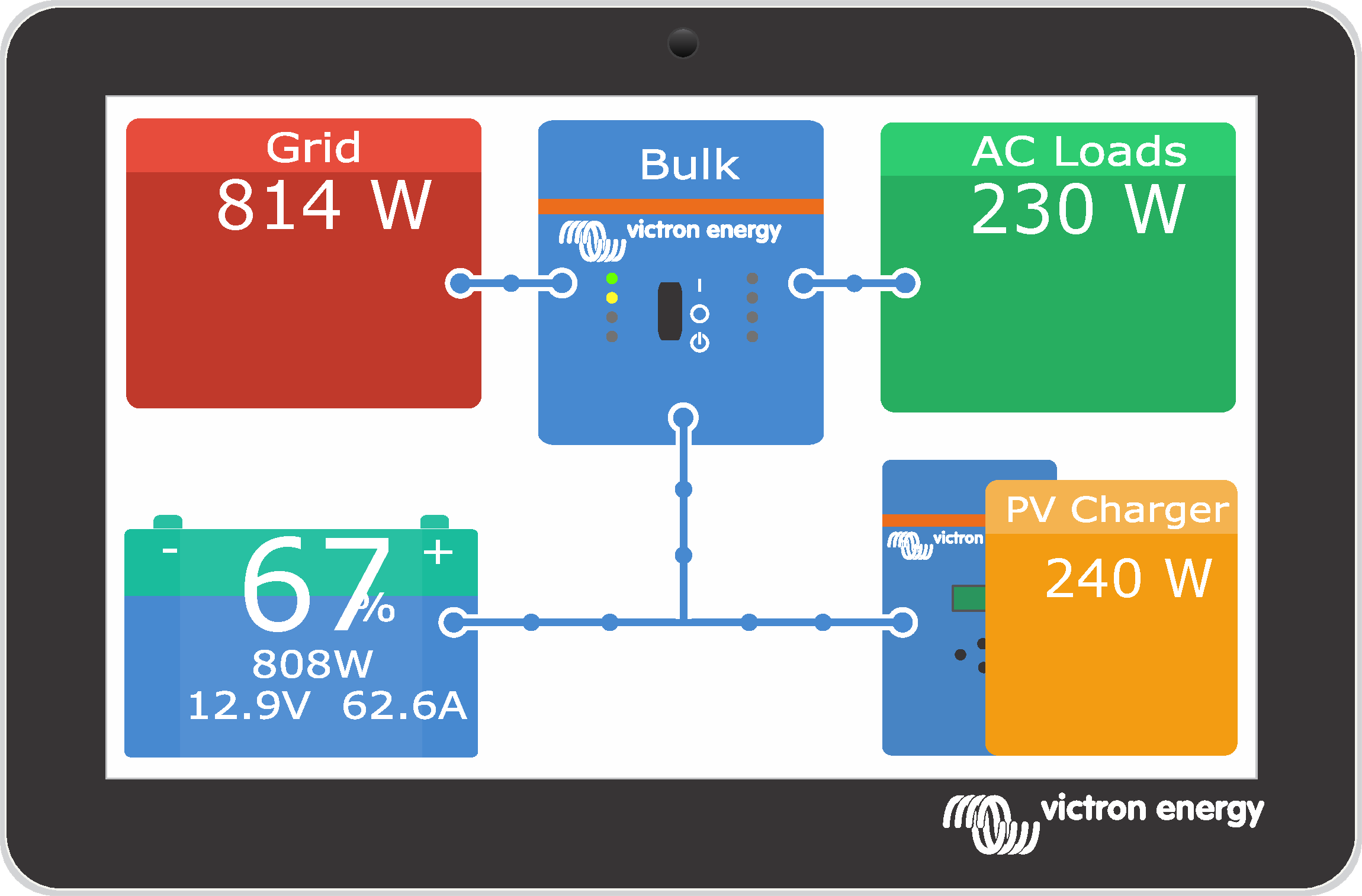 Cerbo_GX_Touch_50.pdf