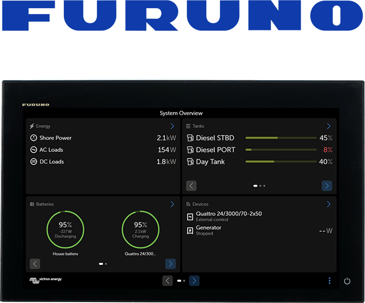 GX-Integration mit maritimen MFDs – Furuno