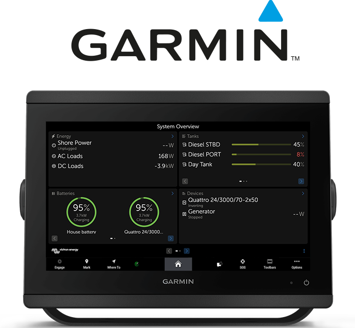 GX-Integration mit maritimen MFDs – Garmin